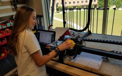 Maker Student Fingerprints Across Campus